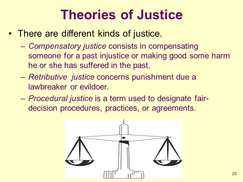 A Theory of Justice Analysis